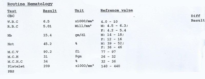 Hematology-blood_test